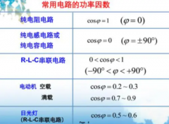 电工提高功率方法