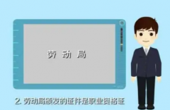 不同电工证级别作业和证书类型发证机构