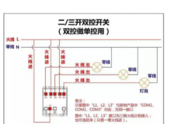 做水电工原理知识
