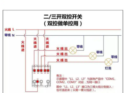 根据水电工原理