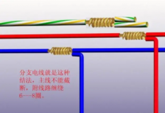 电工换电线地线代
