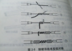 电工接线耳朵标准
