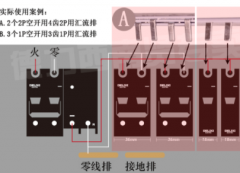 电工汇流排工作原