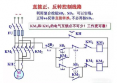 电工基础线路知识了解电流电压常识