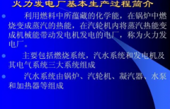 自制发电工艺流程