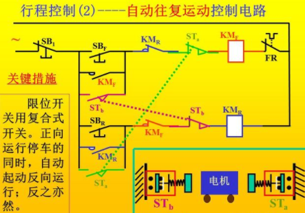 电工零基础电路
